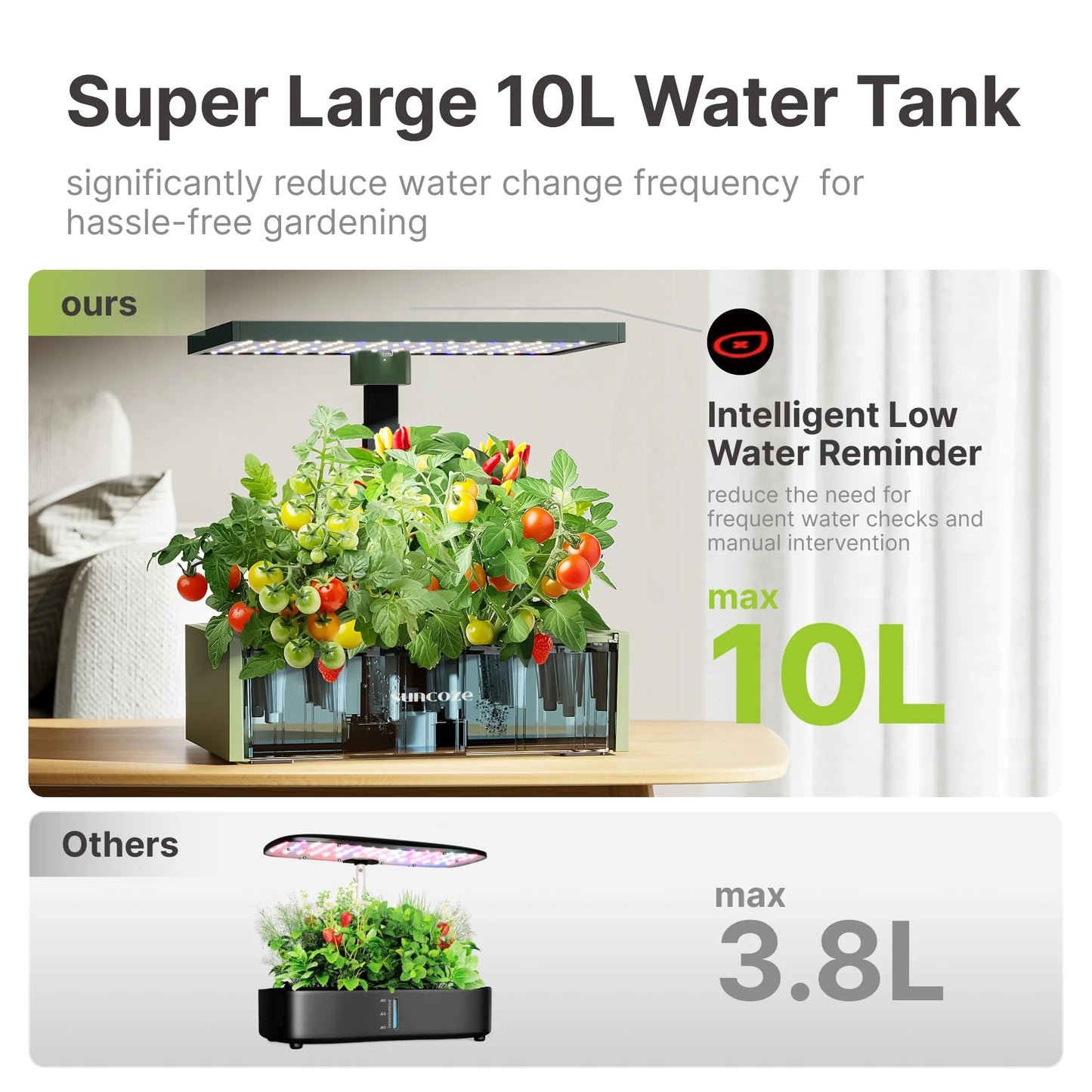 20 Pods Hydroponic Growing System Indoor Herb Garden with Grow Light Germination Starter Kit Green